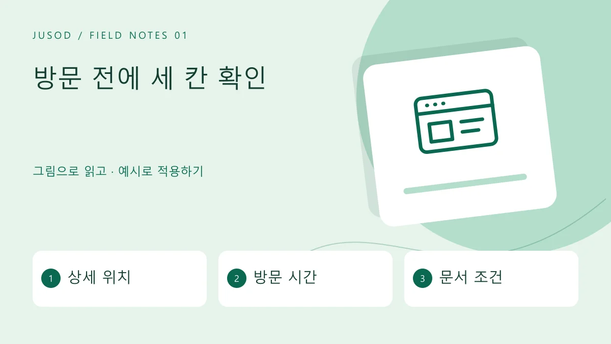 방문 전에 세 칸 확인 — 상세 위치 · 방문 시간 · 문서 조건